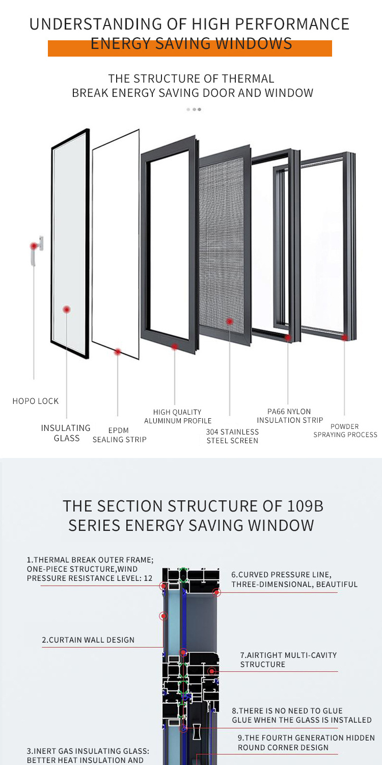 Black Frame Cheap Aluminum Windows Casement Window Burglar Proof Casement Window Inswing Tilt Casement Window