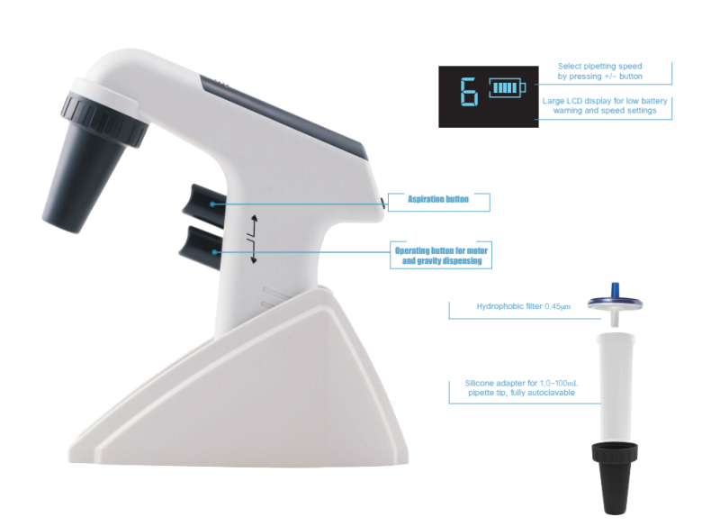 IKEME Laboratory Automatic Levo Plus Large Capacity 0.1-100ml Pipette Pump Automatic LCD Display Pipette Filler