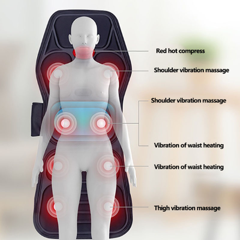 Home Car Dual Use Seat Cushion Buttuck Vibration Heating Thermal Kneading Shiatsu Electric Massage Cushion