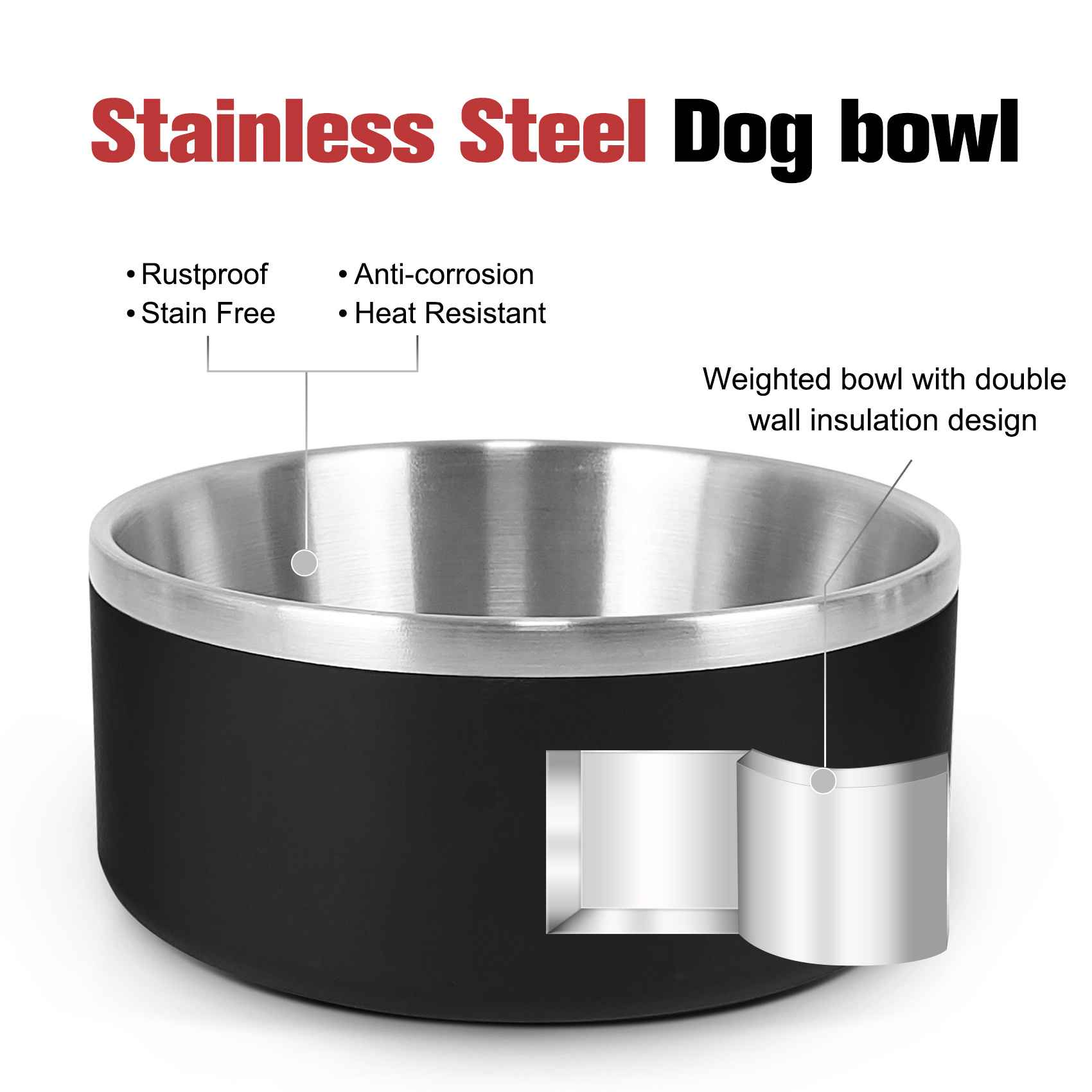 Premium Dog Water Bowl Medium Large Dogs 64oz Large Heavy Dog Bowls Stainless Steel Insulated Black Pet Bowl