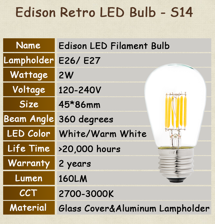 S14 2W Replacement LED Light Bulbs 2W Equivalent to 20W Shatterproof & Waterproof   E27 Base Edison LED Light Bulbs