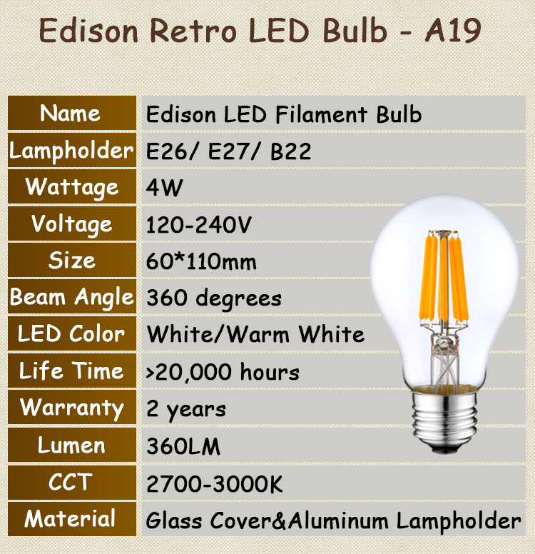 2022 Dimmable Filament Clear 60 Watt LED Bulbs E12 Base C37 LED Filament Candle Bulbs Candelabra LED Bulbs