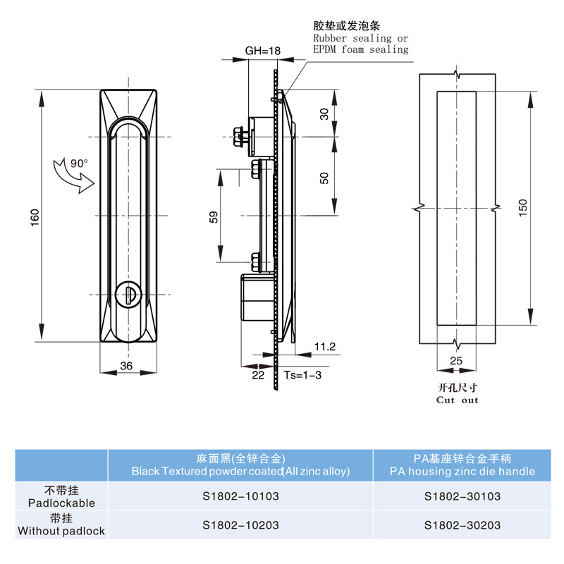 High Quality Handle Lock for Industrial Cabinet Plane Lock for Steel Cabinet