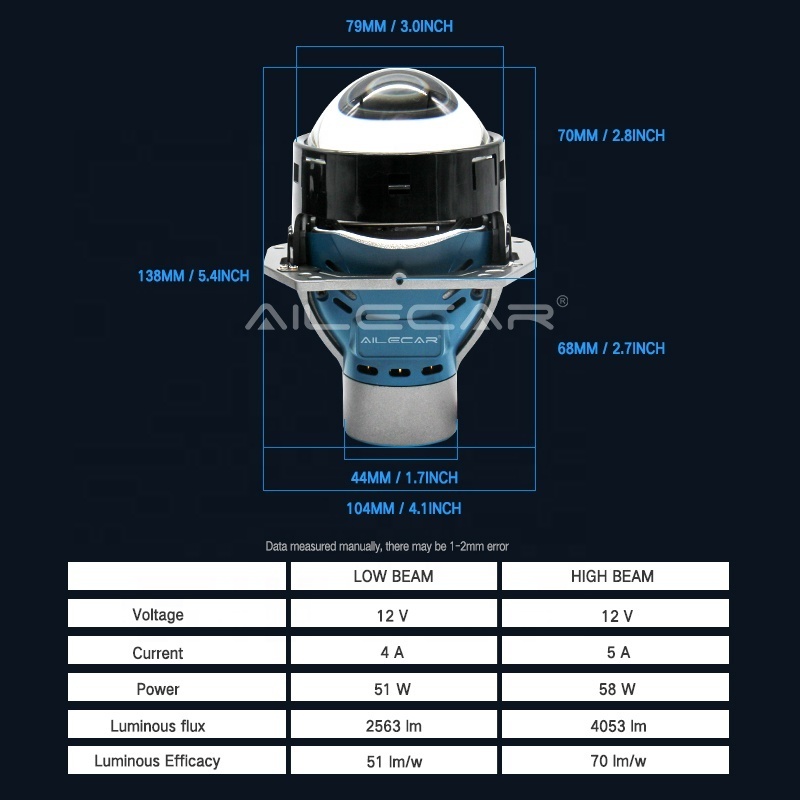 AILECAR AFS Bi LED Projector Lens 58W Automatic Sensor Turn Lighting Headlamp Retrofit Dual Reflect Cups Headlight Projector