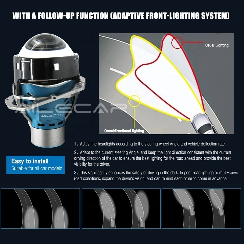 AILECAR AFS Bi LED Projector Lens 58W Automatic Sensor Turn Lighting Headlamp Retrofit Dual Reflect Cups Headlight Projector