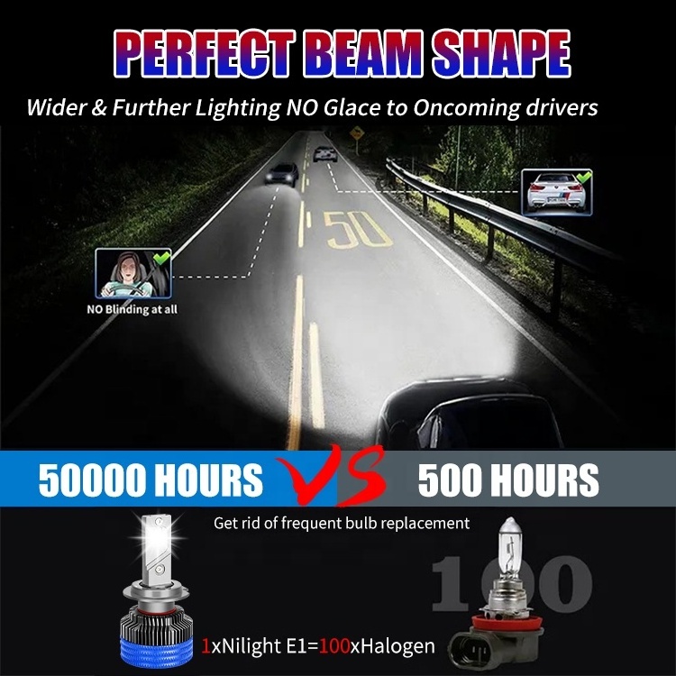 K12 Series Dual color High Power Car LED Headlight Bulbs H7 H11 9005 LED Headlight bulbs H4