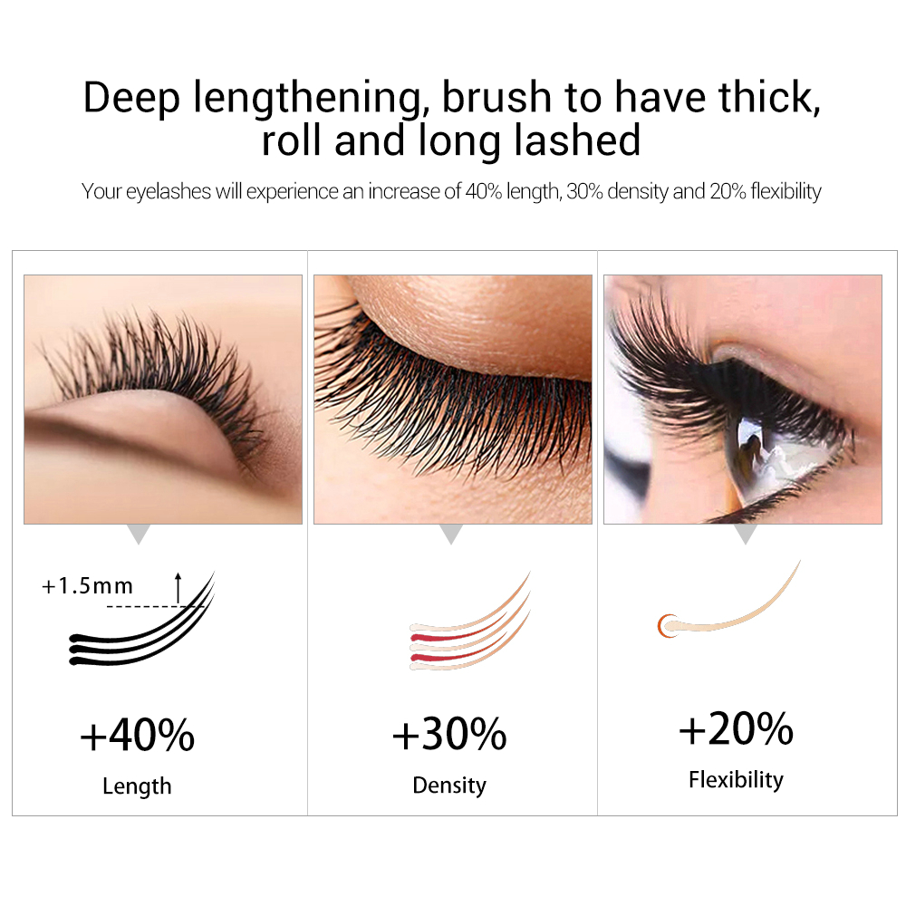 LANBENA Eye Lash Enhancing Eyebrow Grow Serum Eyelash Enhancer Growth Serum  Eyelash Serum