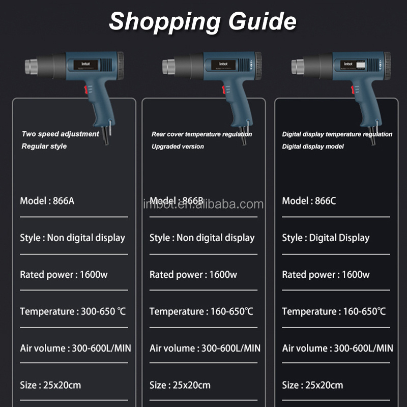 IMBOT 1600W Digital display Temperature Adjustable Hot Air Gun mini electric portable industrial heat gun