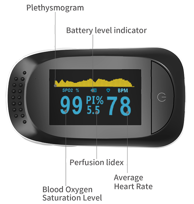 IMDK 101A2 LED Finger Handheld Pulse Oximeter Real Manufacturer Fingertip Pulse Oximeter