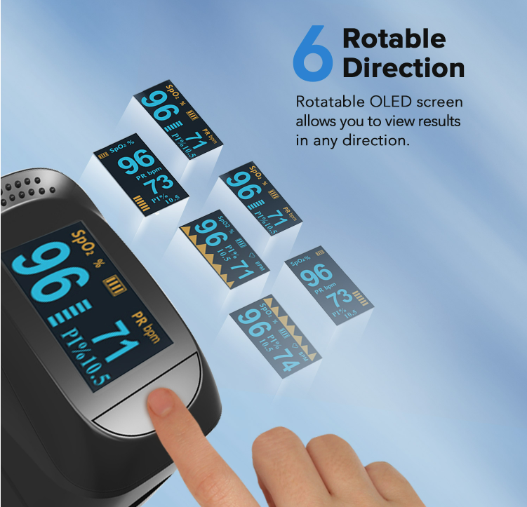 IMDK 101A2 LED Finger Handheld Pulse Oximeter Real Manufacturer Fingertip Pulse Oximeter