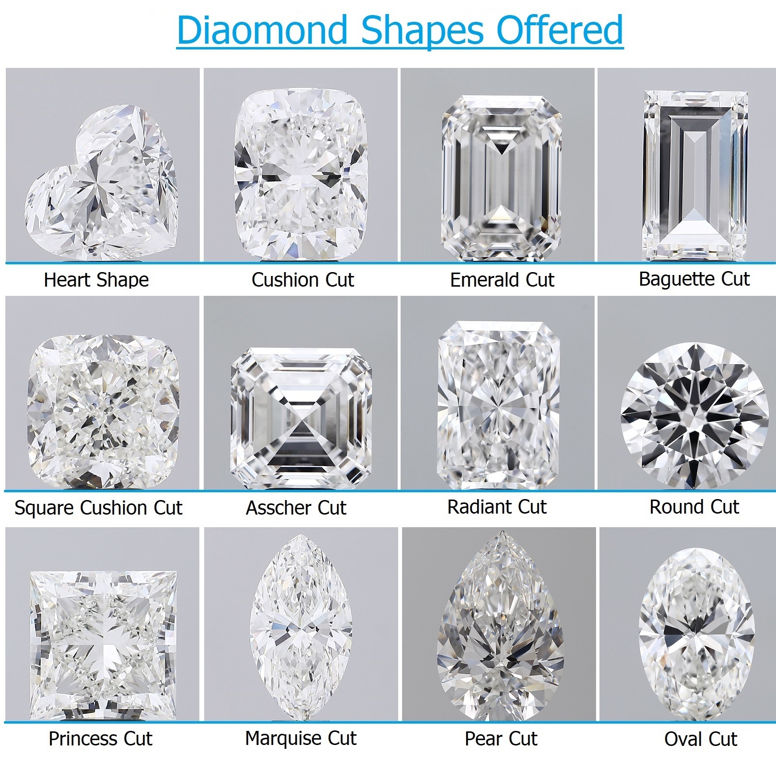 Wholesale lab made diamond Oval shape brilliant cut lab created diamond HPHT CVD lab grown loose synthetic diamonds