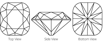 Anant Gems Certified And Loos Diamond 0.01-5 Carat Brilliant Cushion Cut  Natural Diamond Price Pure Diamond Manufacturer