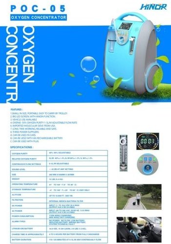 Oxygen Concentrator For Supplemental Oxygen