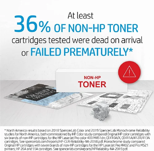 Super Selling 85A HP Laserjet Toner Cartridge For HP Printer Uses Manufacture in India Wholesale Prices