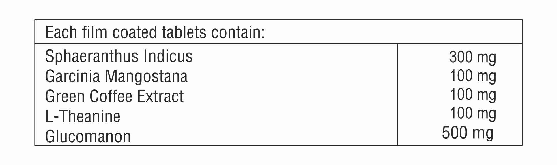 Wholesale Supply Sphaeranthus Indicus Extract Glucomannan Tablets for Weight Loss Available at Export Supply