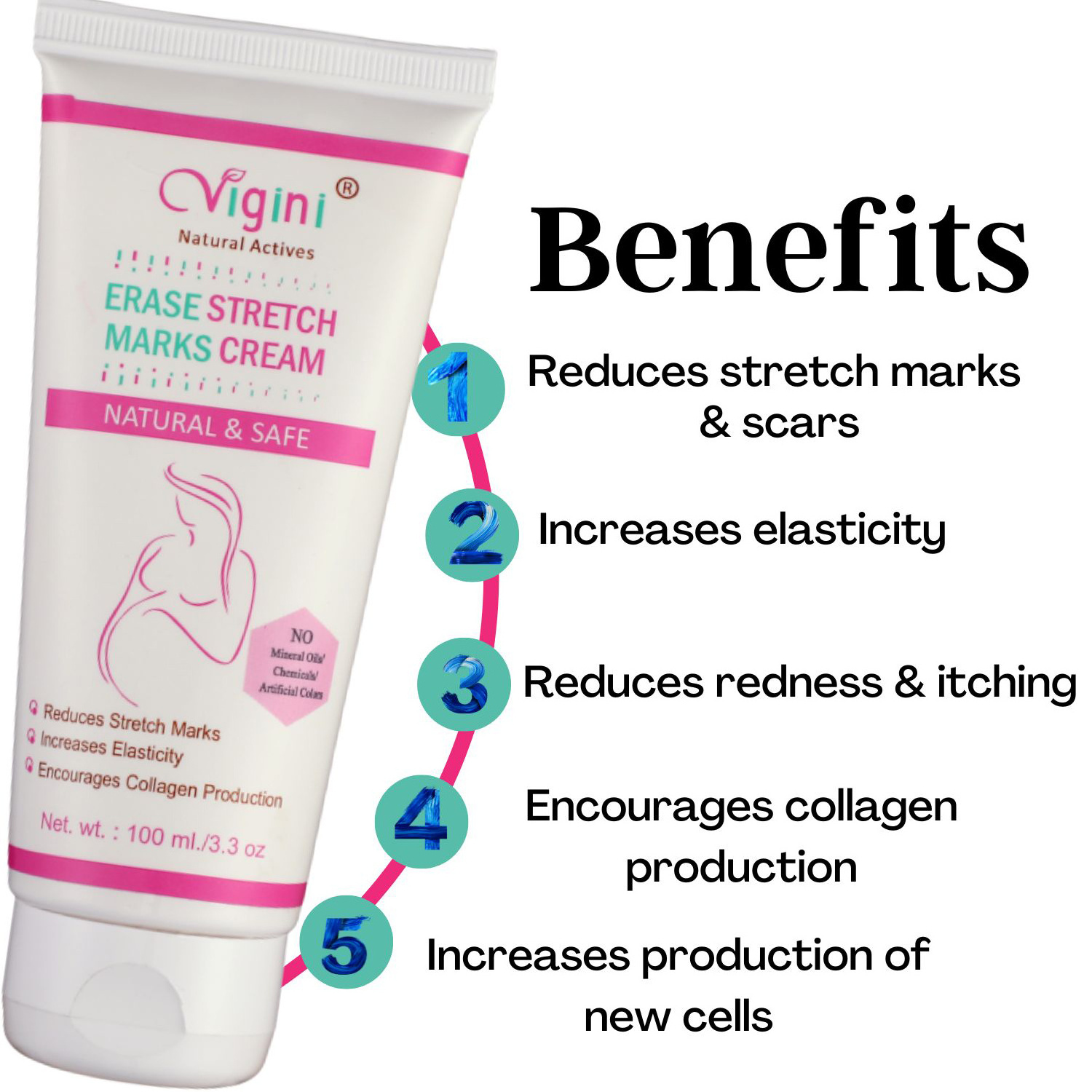 Erase Stretch Marks & Scars Removal Repair Cream during After Pregnancy for Pregnant Belly Gently Massage and Deep Moisturizing