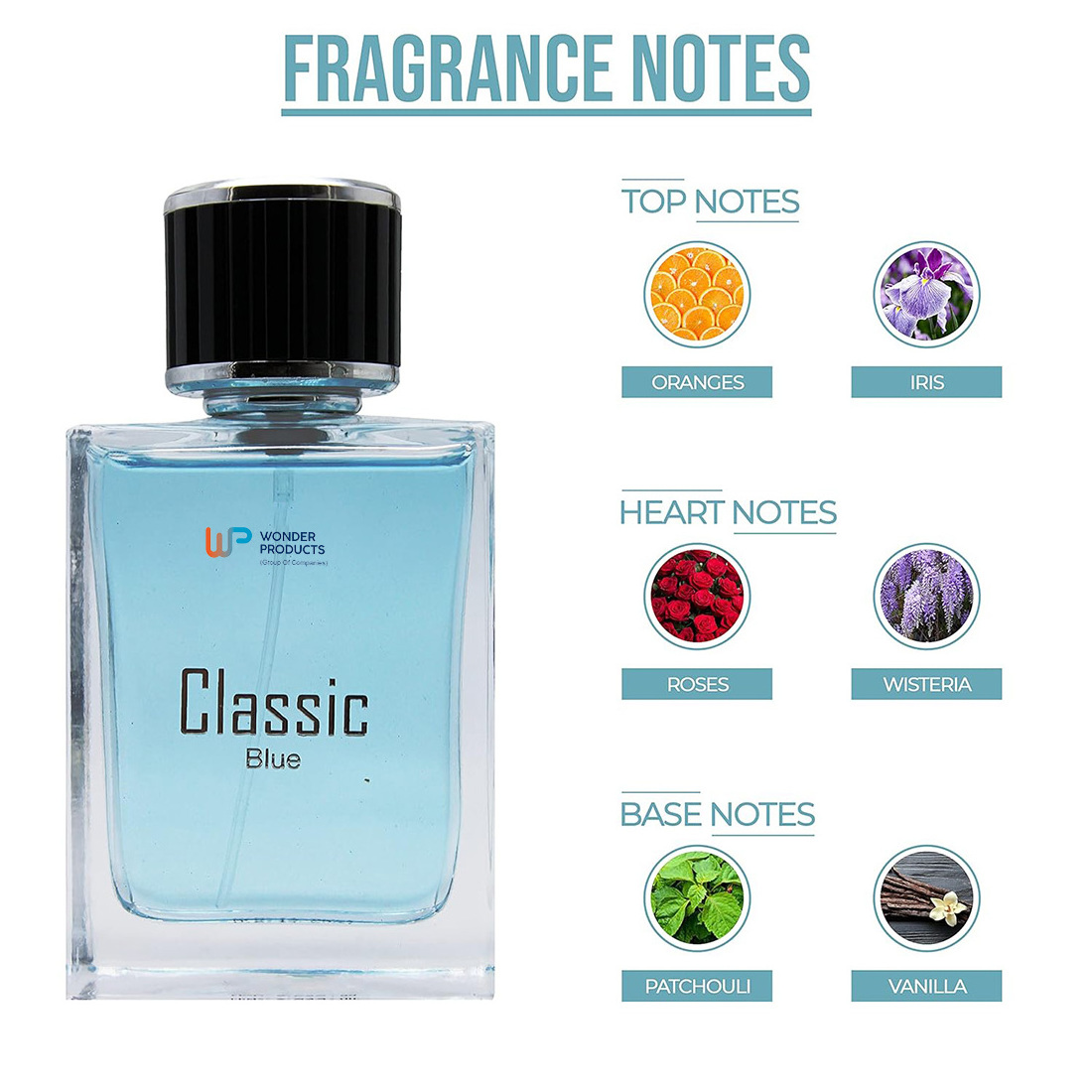 Buy Classic Blue Edp Perfume For Men's Long Lasting Fragrance Luxury Perfume No Gas Perfume 100 ML At Low Prices