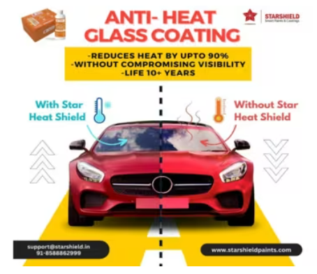 Enhance, Protect, Drive: Anti Heat Star Heat Shield - The Triple Action Solution for Car Glass