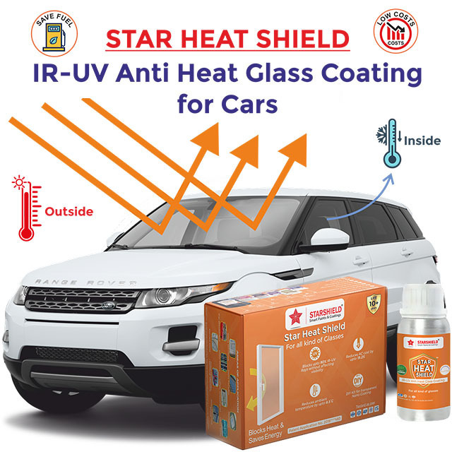 Enhance, Protect, Drive: Anti Heat IR-UV Block Star Heat Shield for Car- The Triple Action Solution for Car Glass- Sun Control