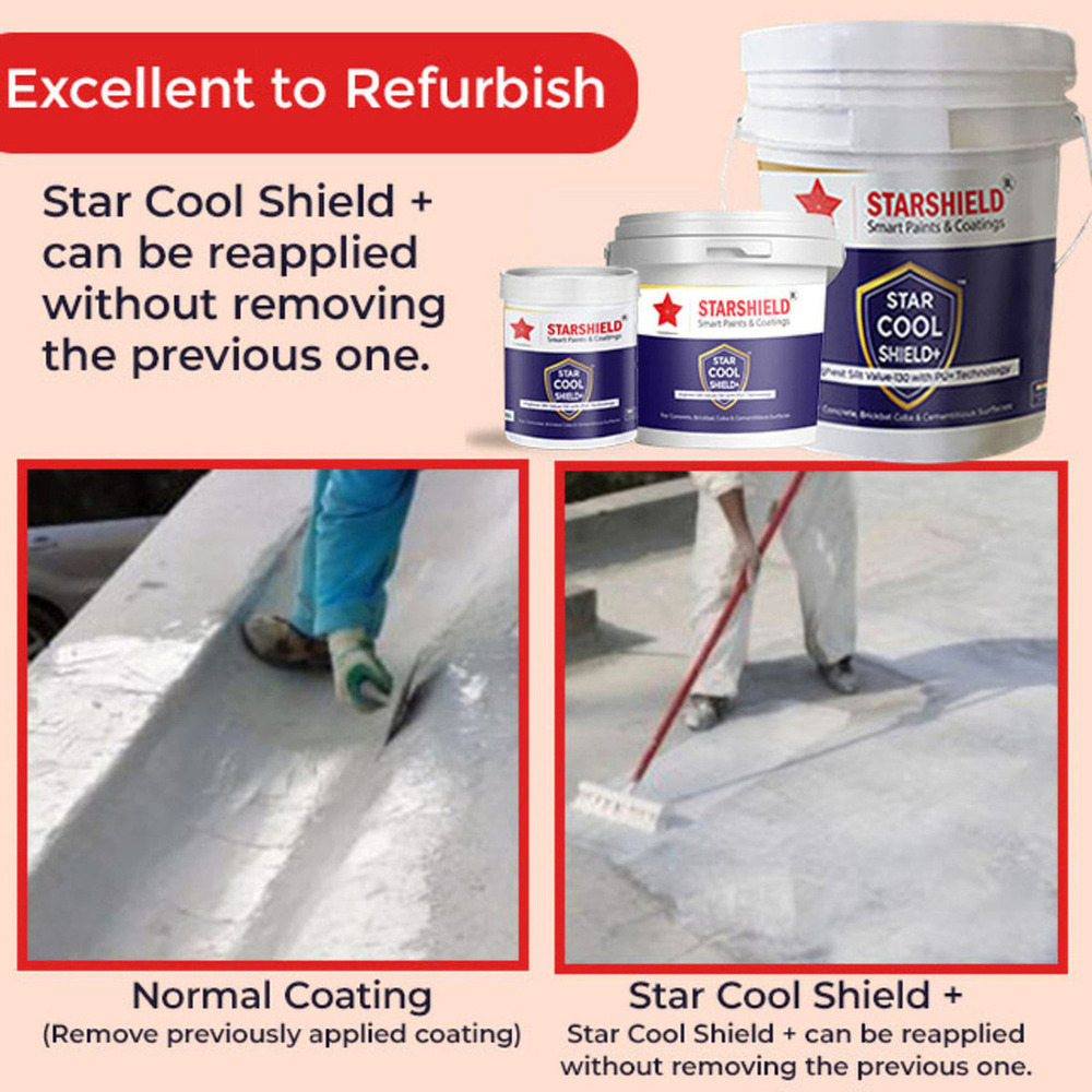 Star Cool Shield Plus High Albedo Paint  High Aledo Coating Highest SRI Paint Highest SRI Value-130 Energy Saving Coating