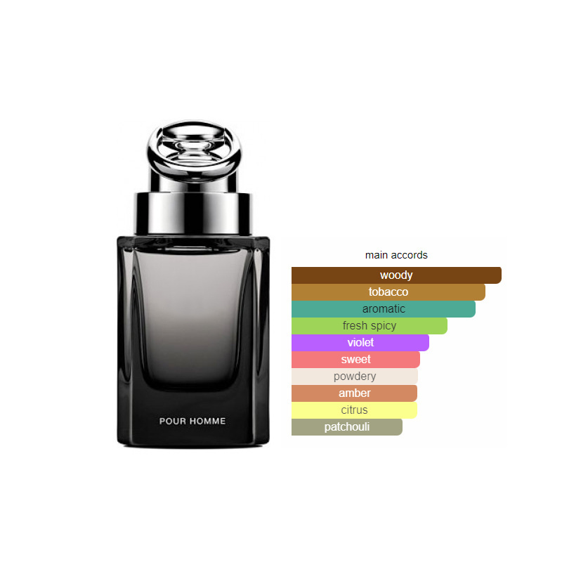 Factory original design inspired perfumes famous brands cologne for men perfume