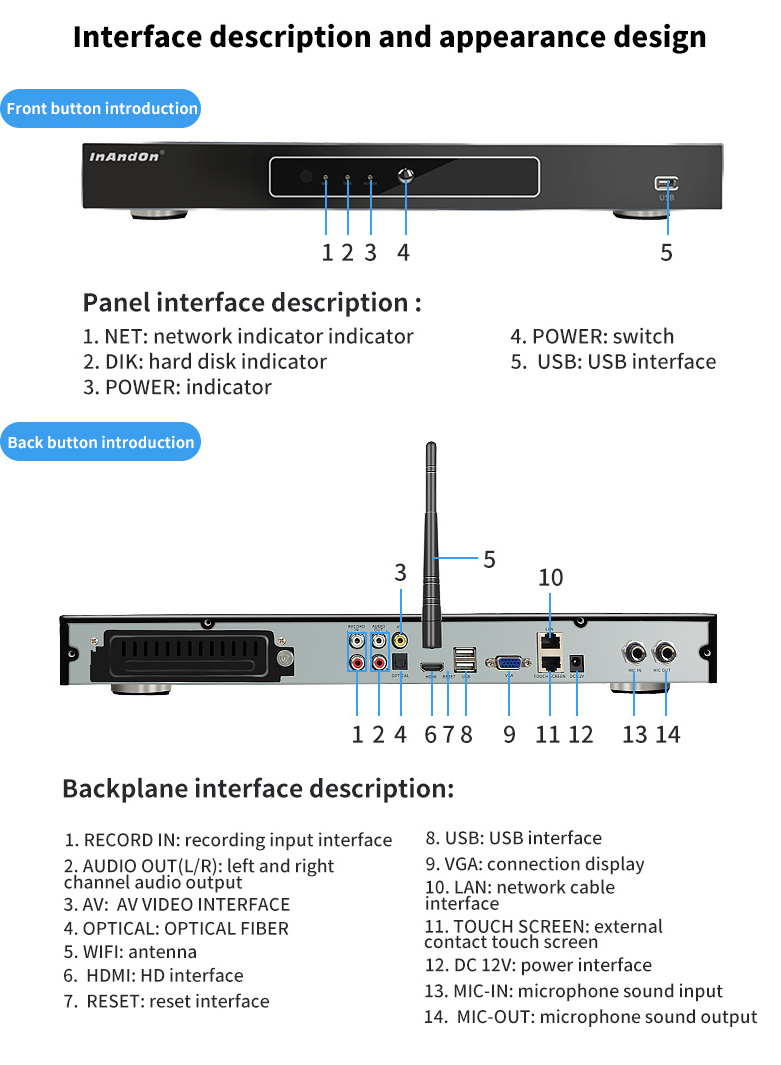 New InAndOn KV-V503 Karaoke System Wireless Microphone 6TB Home Jukebox Professional Karaoke Player KTV Chinese Karaoke Machine