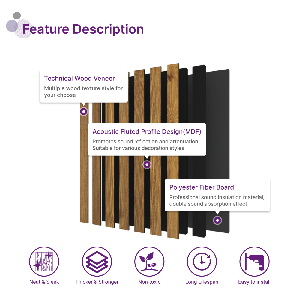 Best selling soundproof panels and wpc wall panels