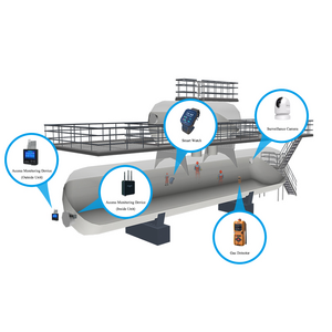 Standard Remote Confined Space Monitoring System