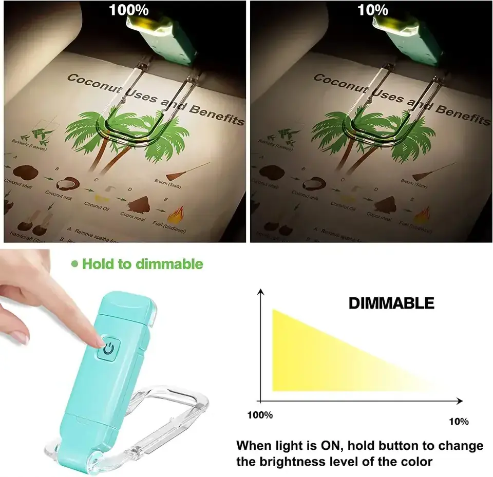 Folding Mini LED Book Reading Light USB Rechargeable Clip On Bookmark Light With Clip Portable Dimmable for Reading