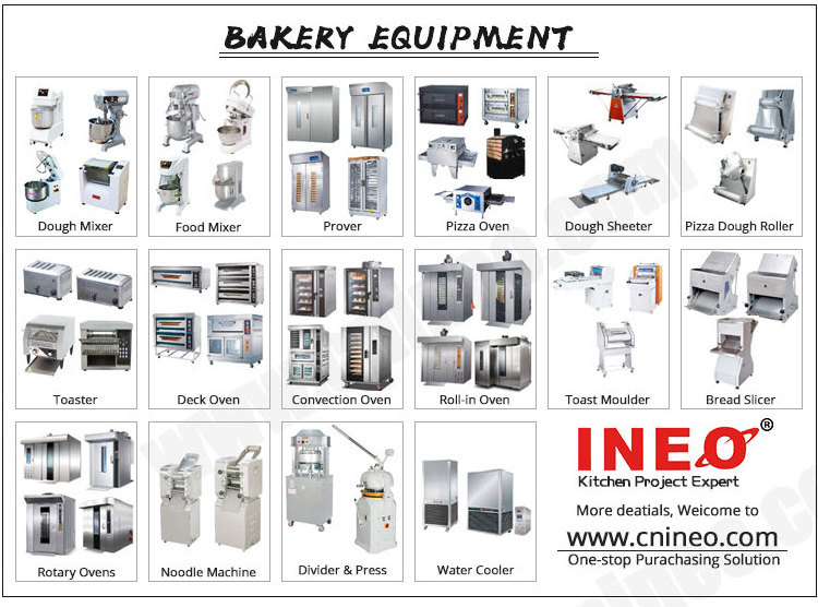 Manual Hamburger Patty Forming Machine Hamburger making Machines Hamburger Patty Maker