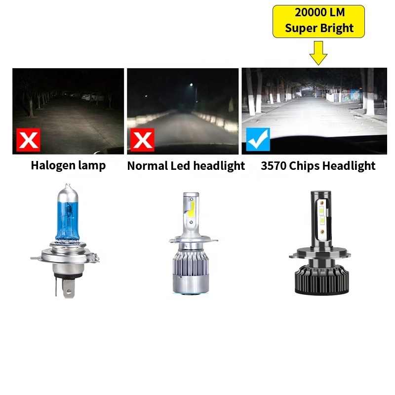 Infitary factory direct sale 12V 240W high power led fog/driving light 9005 9006 H11 6500K H4 H7 car headlight bulbs