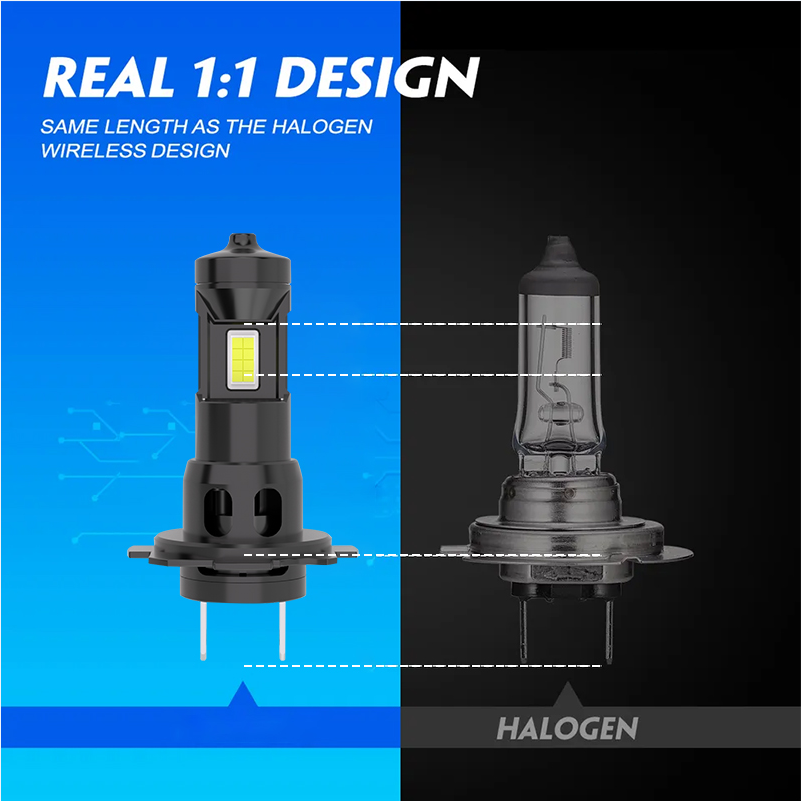 Factory Hot sale 1:1 Mini Size halogen & xenon headlights auto lighting systems H4 H7 LED car headlight bulb