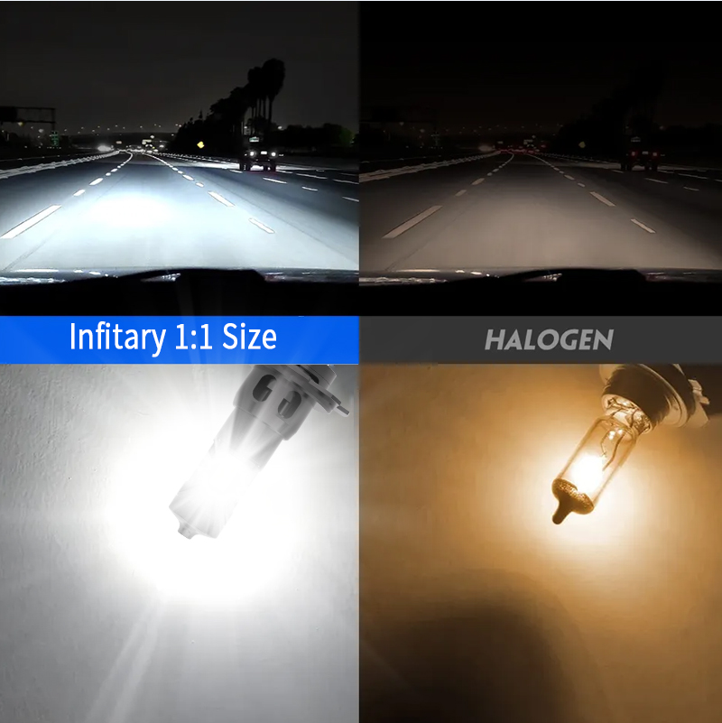 Factory Hot sale 1:1 Mini Size halogen & xenon headlights auto lighting systems H4 H7 LED car headlight bulb