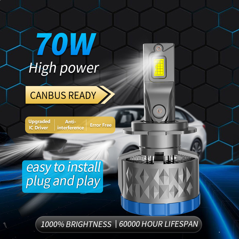 Infitary 70W 140W Car Light Bulb H11 H7 Led 9006 Canbus Auto Accessories 360 12V H15 Luces Focos Kit 9005 H4 Led Headlights