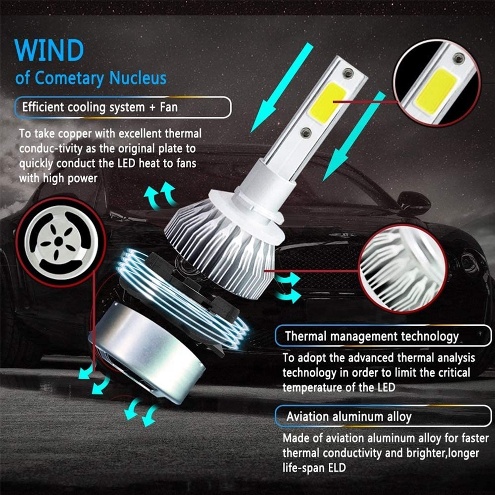 Infitary auto led lighting system led light for car h1 h3 9005 led h11 led headlight bulb h4 led bulbs h7 headlights c6 led