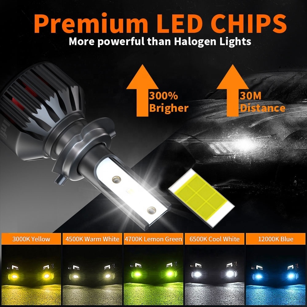 OEM/ODM 3570 chips car led light spotlight H1 H3 H11 waterproof IP68 9005 9006 Canbus H4 H7 LED fog headlight