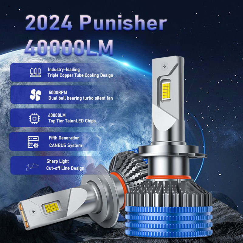 LED Light H4 36000LM Auto Led Light 120W 24V 12V Canbus Car Led Lamp H7 Headlight Bulb 9005 9006 Fog Light H8 H9 H11