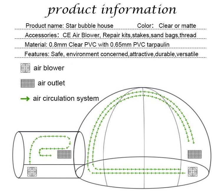 Outdoor 360 Degree New Glamping Igloo Garden Lodge Hotels Shelter Clear Inflatable Bubble Advertising Dome Tent