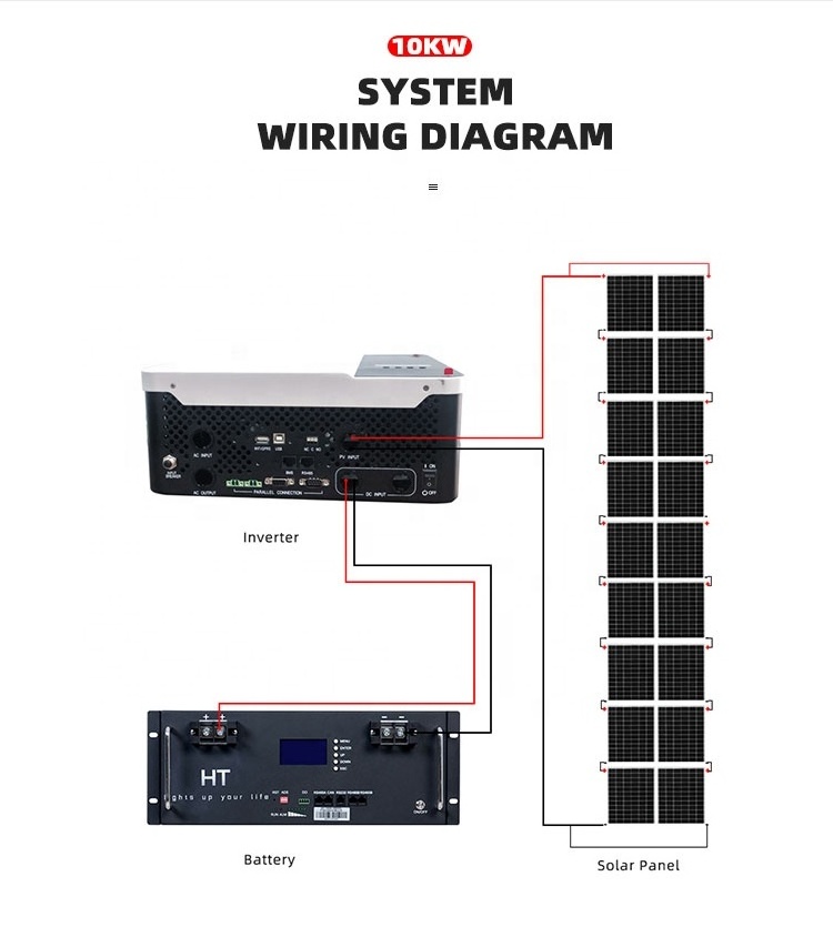 HT 5kw 10kw 15kw 25kwh Sale Factory Good Price Solar Panels Residential Hybrid Solar Energy System for Home Off Grid Full Set