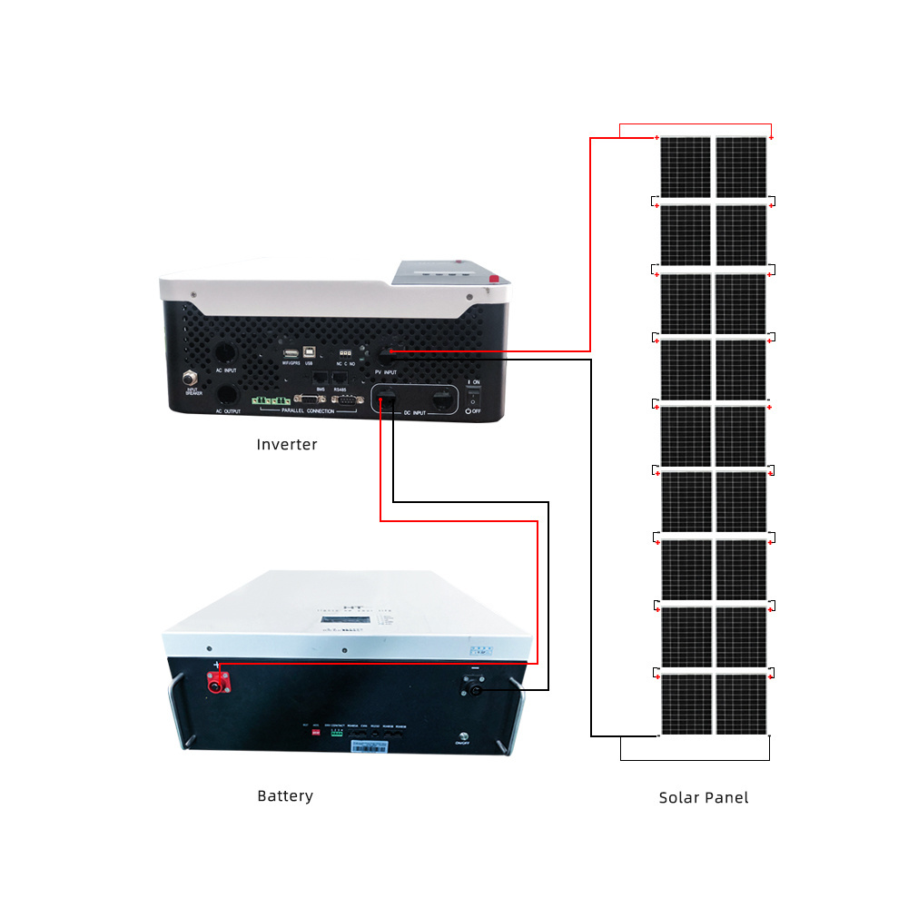 Complete Home Solar System 10KW Off Grid Solar Systems 5KW 8KW Solar Panel Systems With LiFePO4 Battery All In One Solution