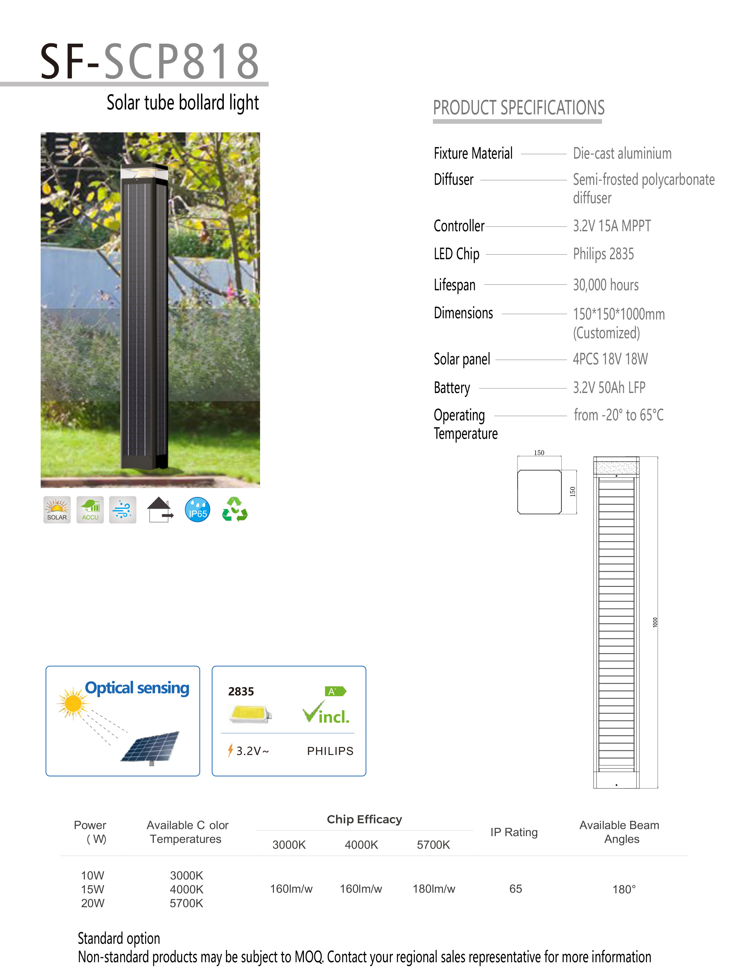 IP65 High Quality Electric Modern Ip65 Waterproof Warranty 2 Years Garden 800 1000 Watt  LED Garden Light Solar