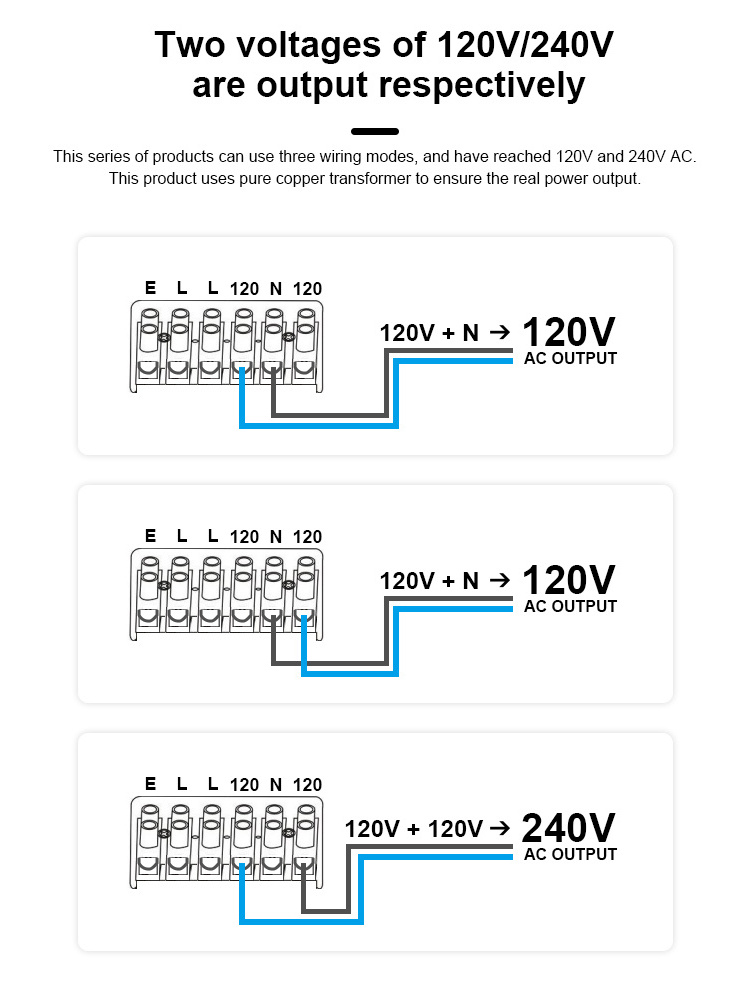 Low Frequency Pure Sine Wave 12V 24V 220V 3000W 4000W 5000W Inverter off Grid