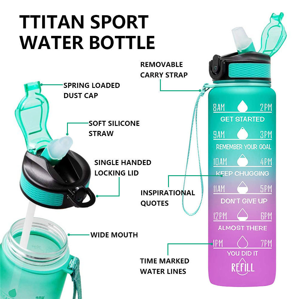 Leakproof BPA Free 1L 32 oz Tritan Motivational Water Bottle with Time Marker for Drinking Sports Water Bottle for Fitness Gym