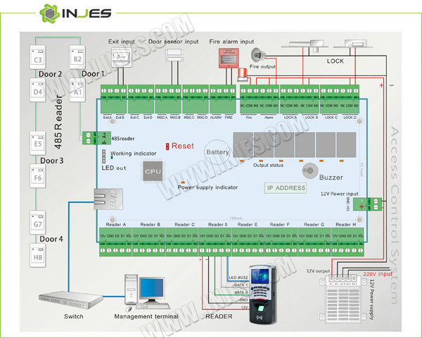 High Quality Acb-004 Access Control Board Control 4 Door