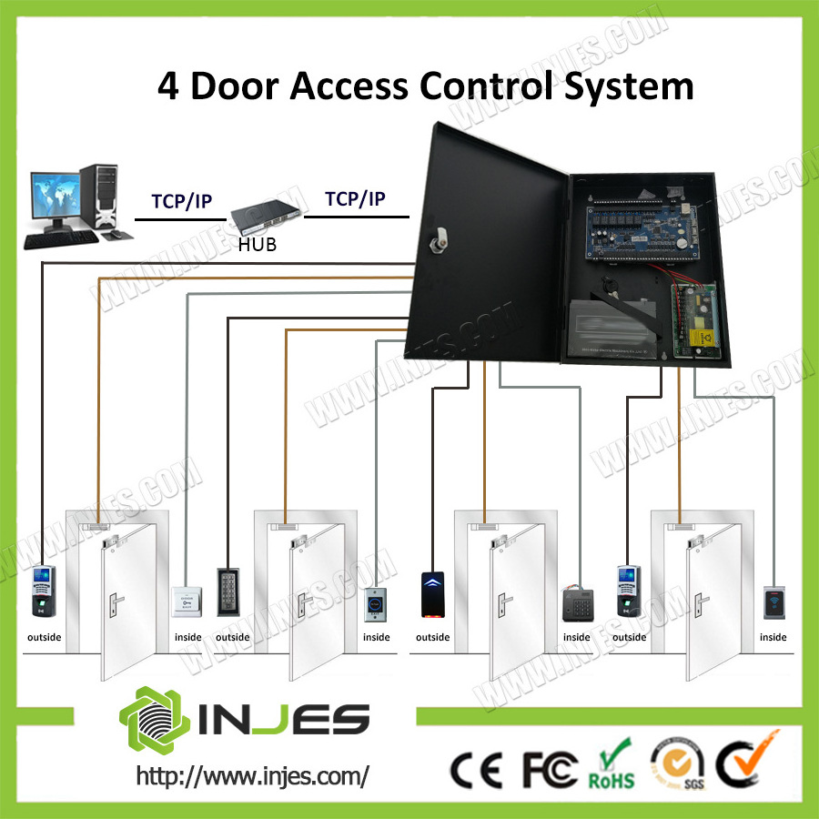 High Quality Acb-004 Access Control Board Control 4 Door