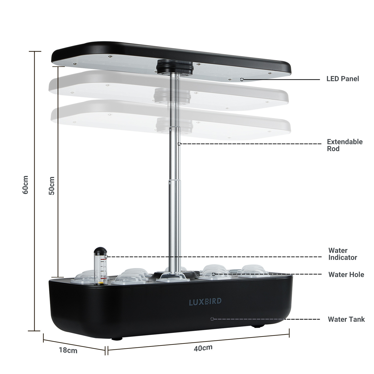 Inkbird Hydroponics Growing System, Indoor Herb Garden Starter Kit with LED Grow Light, 3L Large Capacity