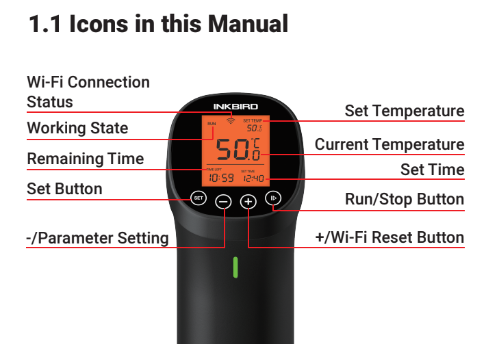 Inkbird slow cookers and sous vide professional digital instant read meat thermometer kitchen appliances