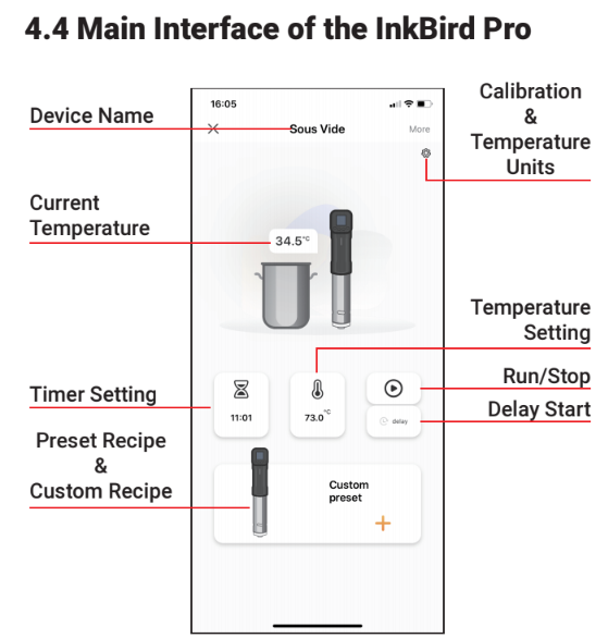 Inkbird slow cookers and sous vide professional digital instant read meat thermometer kitchen appliances