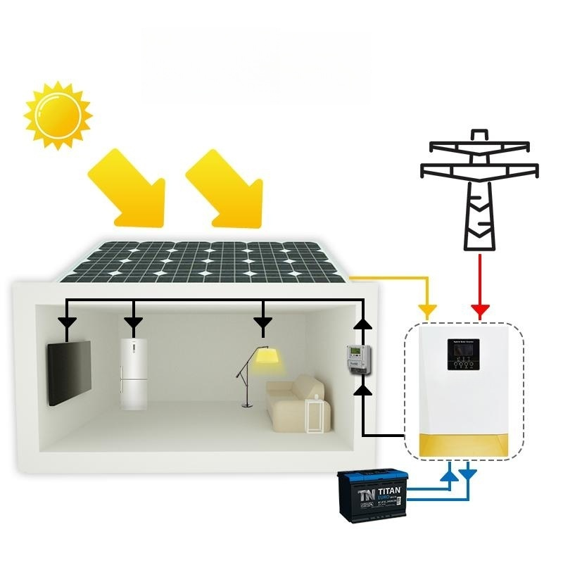 Solar Product DC AC 220V 12kw Pure Sine Wave MPPT Power Hybrid Inverter for Energy System