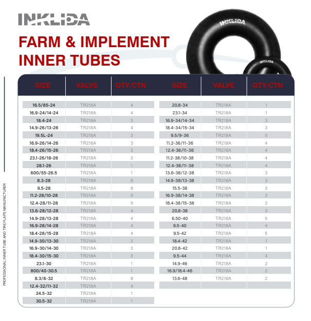 ISO9001 certificate 11.2 12.4-26 11.2-26 12.4-26 AGR tractor tire inner tube